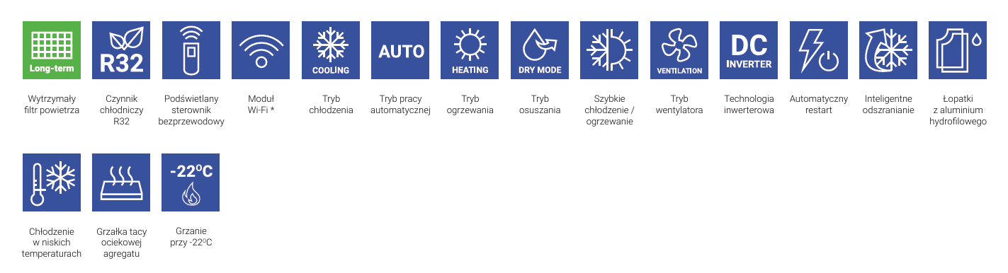 AUX klimatyzator przypodłogowo-sufitowy